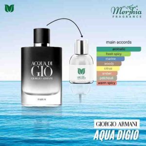 Aqua digio Giorgio Armani parfum