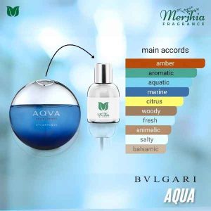 Bulgari Aqua parfum