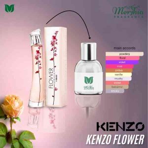 Kenzo flower women parfum