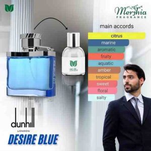 Toko-parfum-Dunhill-blue-premium-original