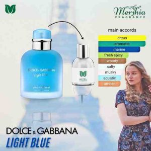 Toko-parfum-dng-light-blue-original