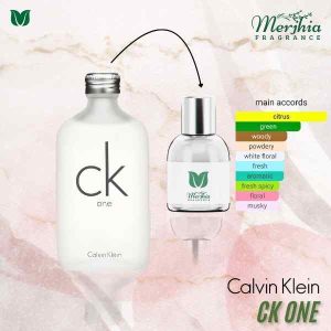ck one Calvin Klein parfum