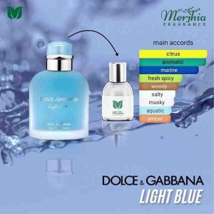 d n g light blue Dolce Gabana parfum