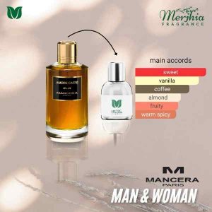mancera man woman parfum