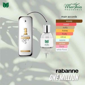rabanne one million parfum