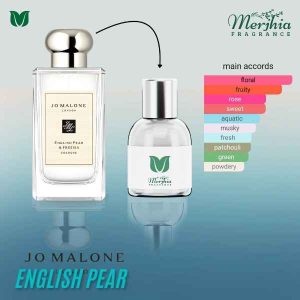 Parfum-Jo-malone-English-pear-refill